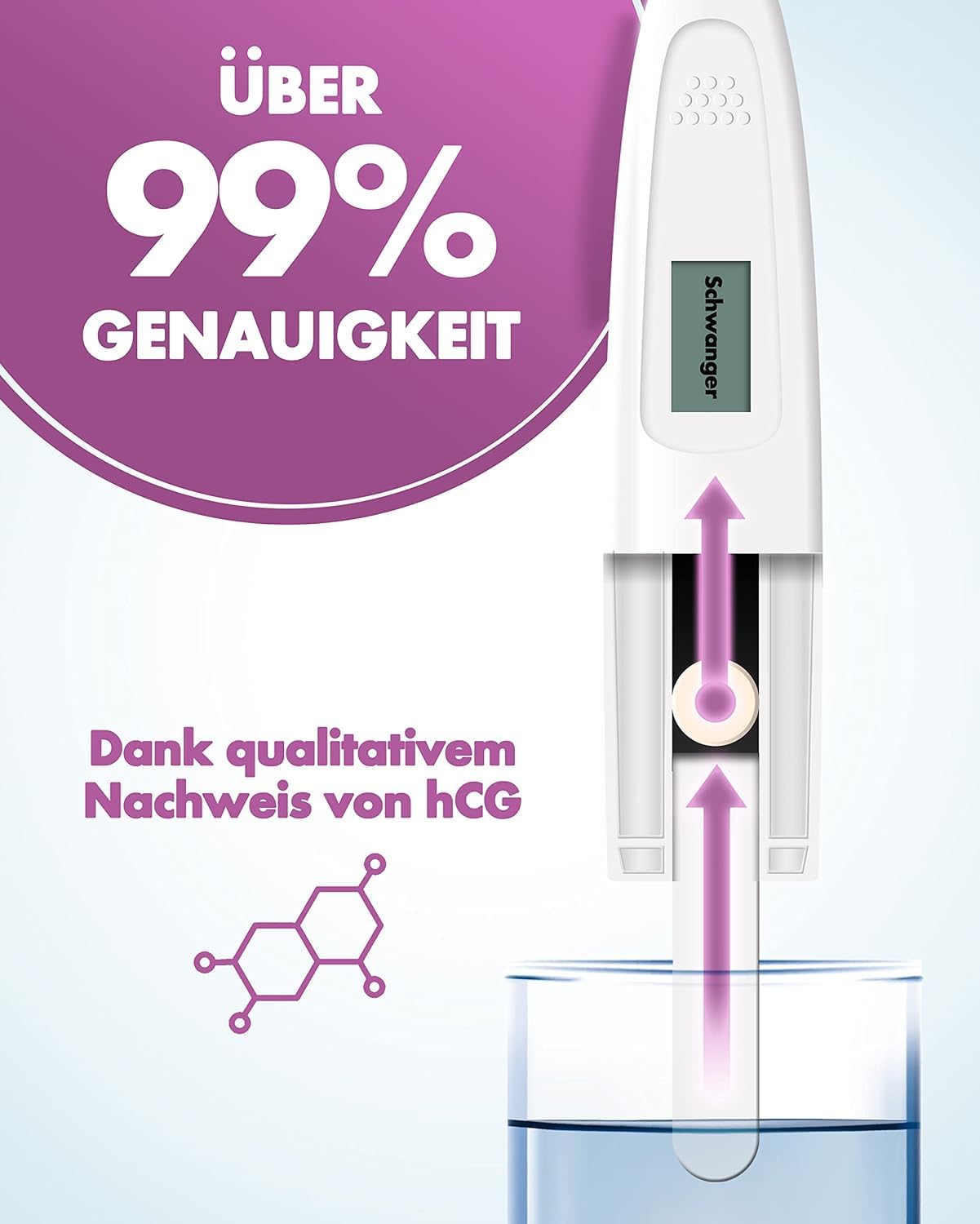 2 Stück One+Step Schwangerschaftstest Frühtest digital I Pregnancy Test I 1x Frühschwangerschaftstest I Schwangerschaftsfrühtest mit Anzeige Schwanger oder Nicht Schwanger I 25 mIU/ml