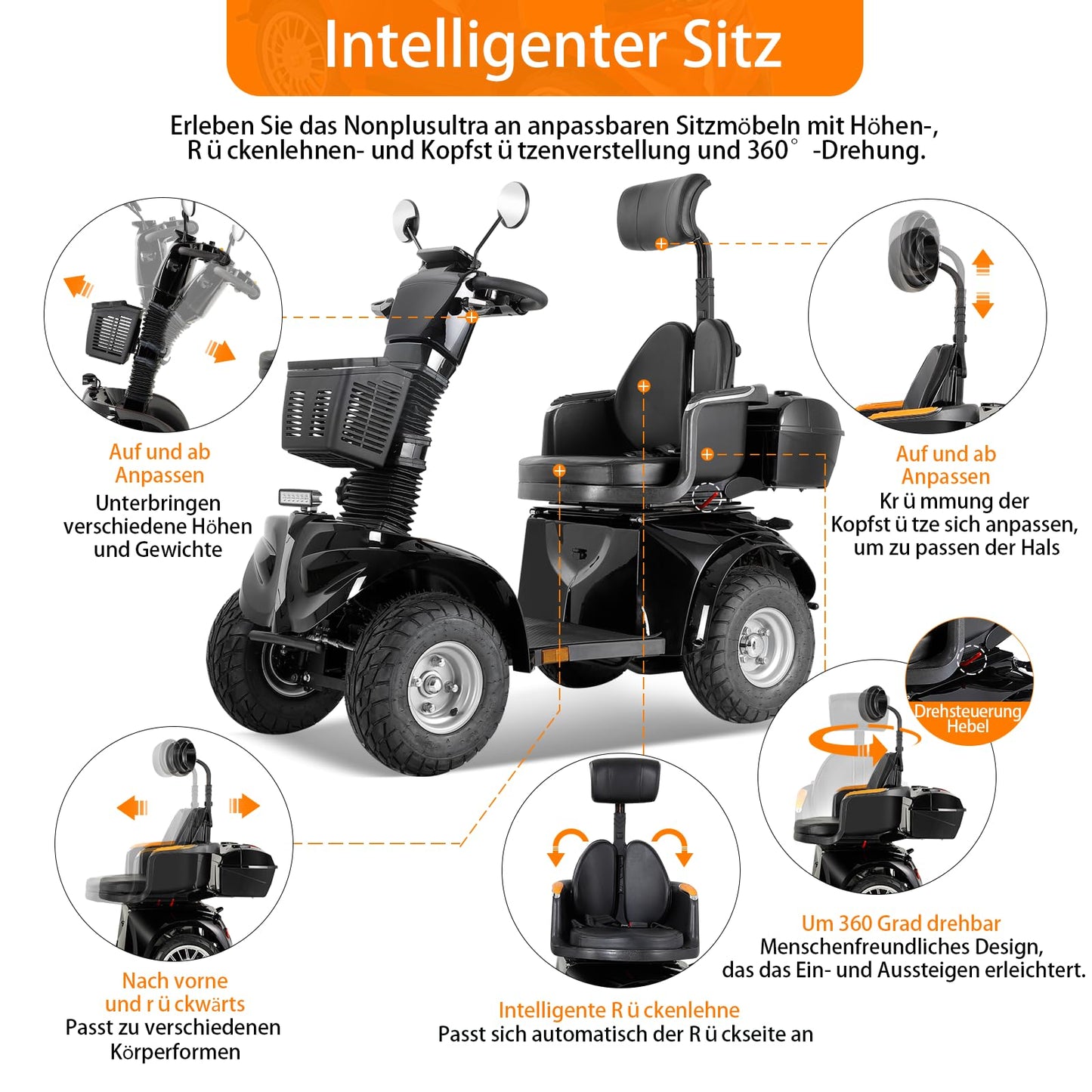 ZVGREEN-Mobilitätsroller mit 4 Rädern-Seniorenmobil-Kapitänssitz-Max. 15km/h-geräumiger Stauraum-drehbarer Sitz-Elektromagnetische Bremse (DJD2D glänzend schwarz-15)