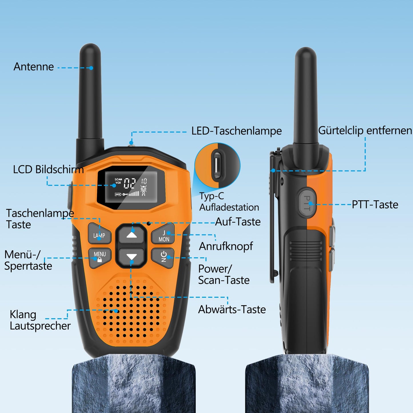 3er Set,NXGKET Walkie Talkie Aufladbar für Erwachsene Kinder Funkgeräte,Große Reichweite 5km Walki Talki mit Li-ion Akku, VOX Taschenlampe für Freien, Camping, Wandern