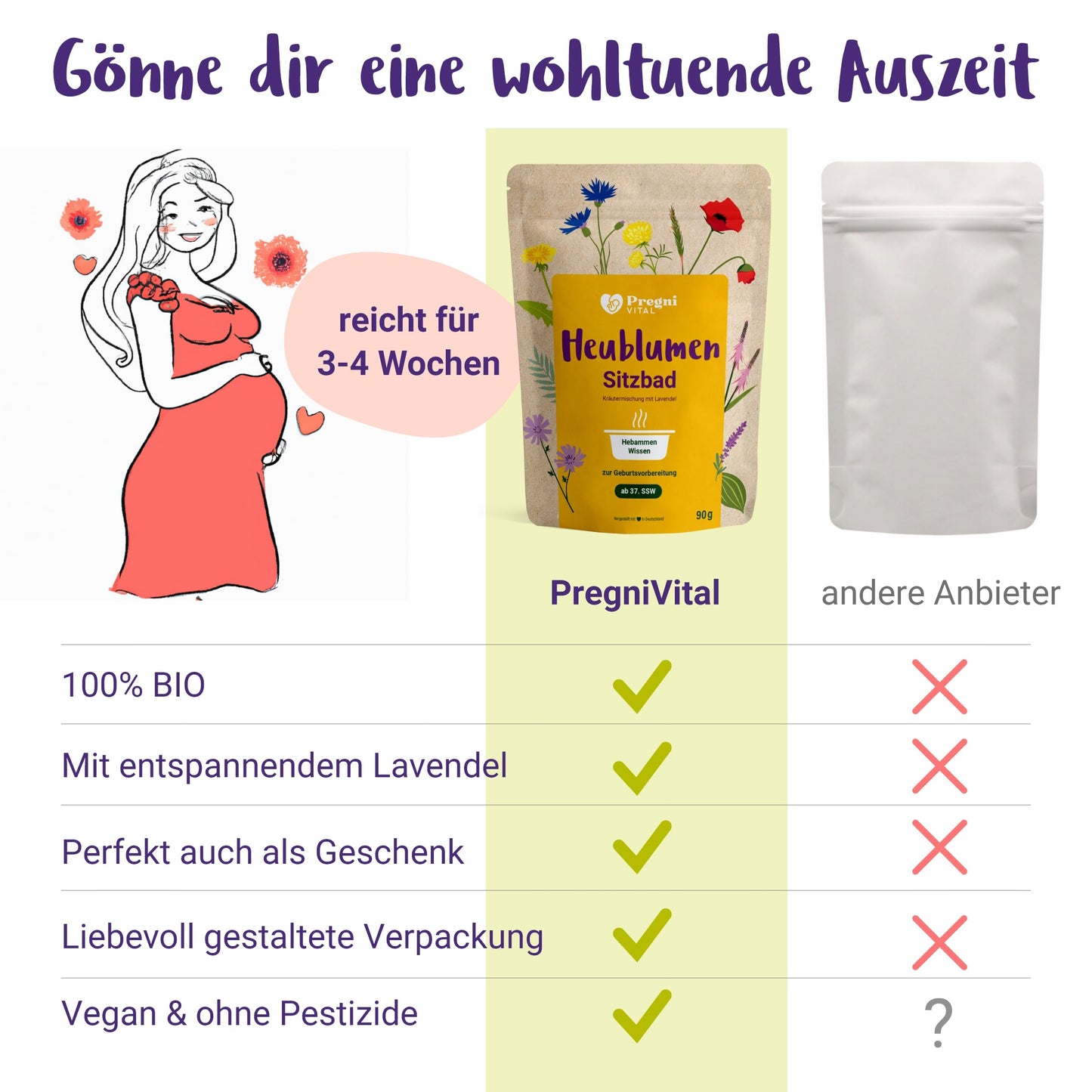 100% BIO Heublumen Sitzbad Schwangerschaft | Heublumenbad zur Geburtsvorbereitung ab der 37. SSW - PregniVital®