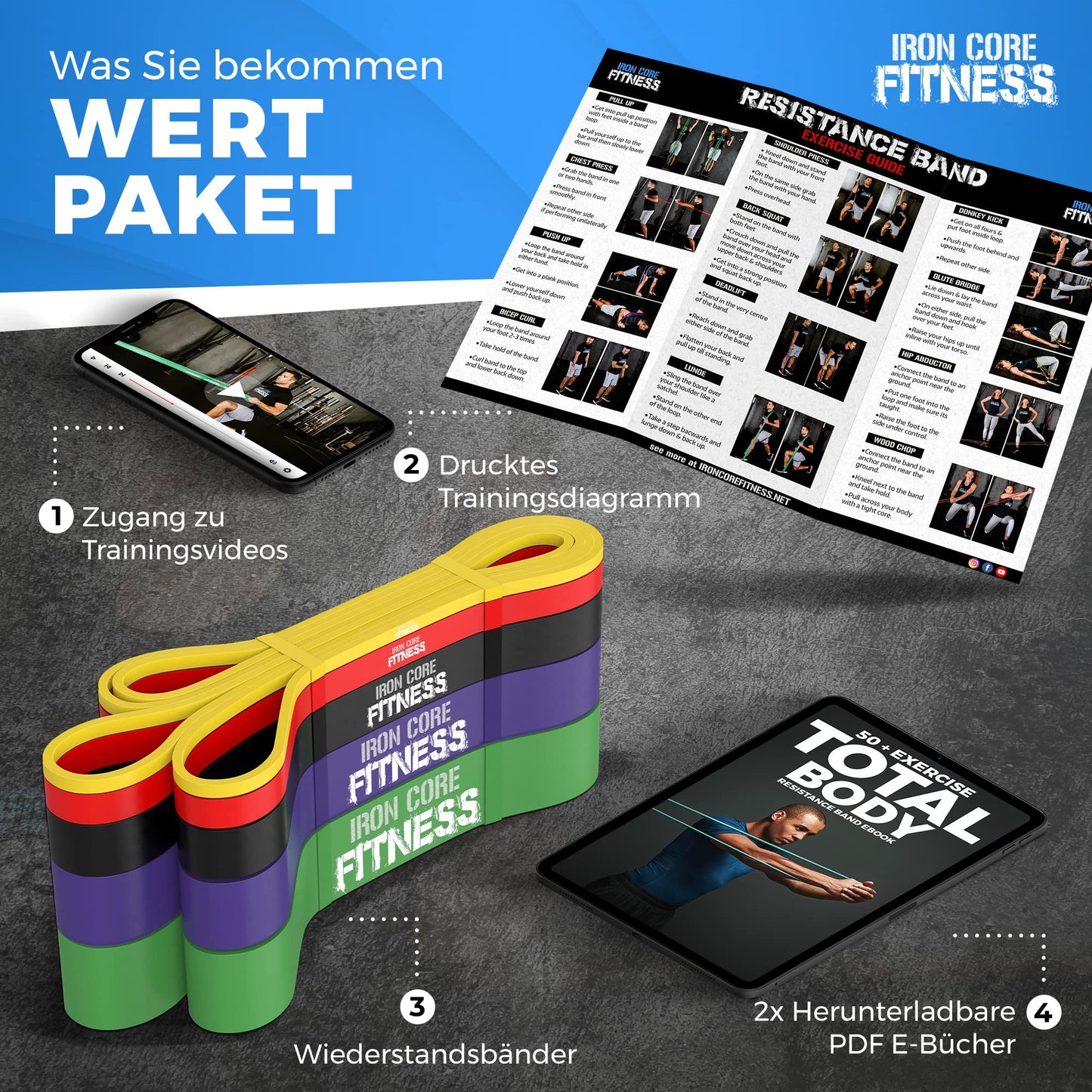 5 Klimmzug-Hilfsband-Set für Fitnessstudio, Training, Kraft, Mobilität, Dehnung Schweres, mittleres und leichtes von Iron Core Fitness. Long Resistance Band Pull ups