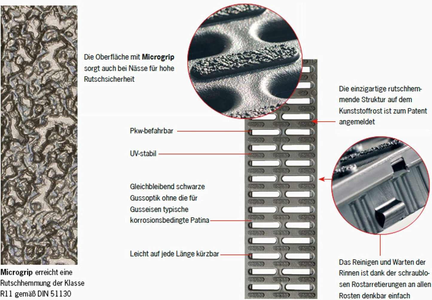 1m ACO Hexaline 2.0 Entwässerungsrinne mit Microgrip Stegrost Rinne Bodenrinne Terrassenrinne