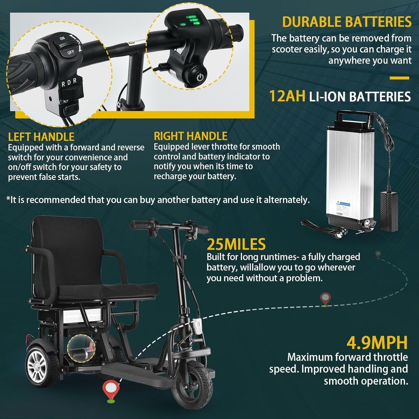 25KM Reichweite Mobilitätsroller Faltbar für Senioren, Standfest und Sturzsicher Tragkraft 130KG Gewicht 25KG, Elektromobil 3-Rad mit GroßEn RäDern Klappbar Faltbar