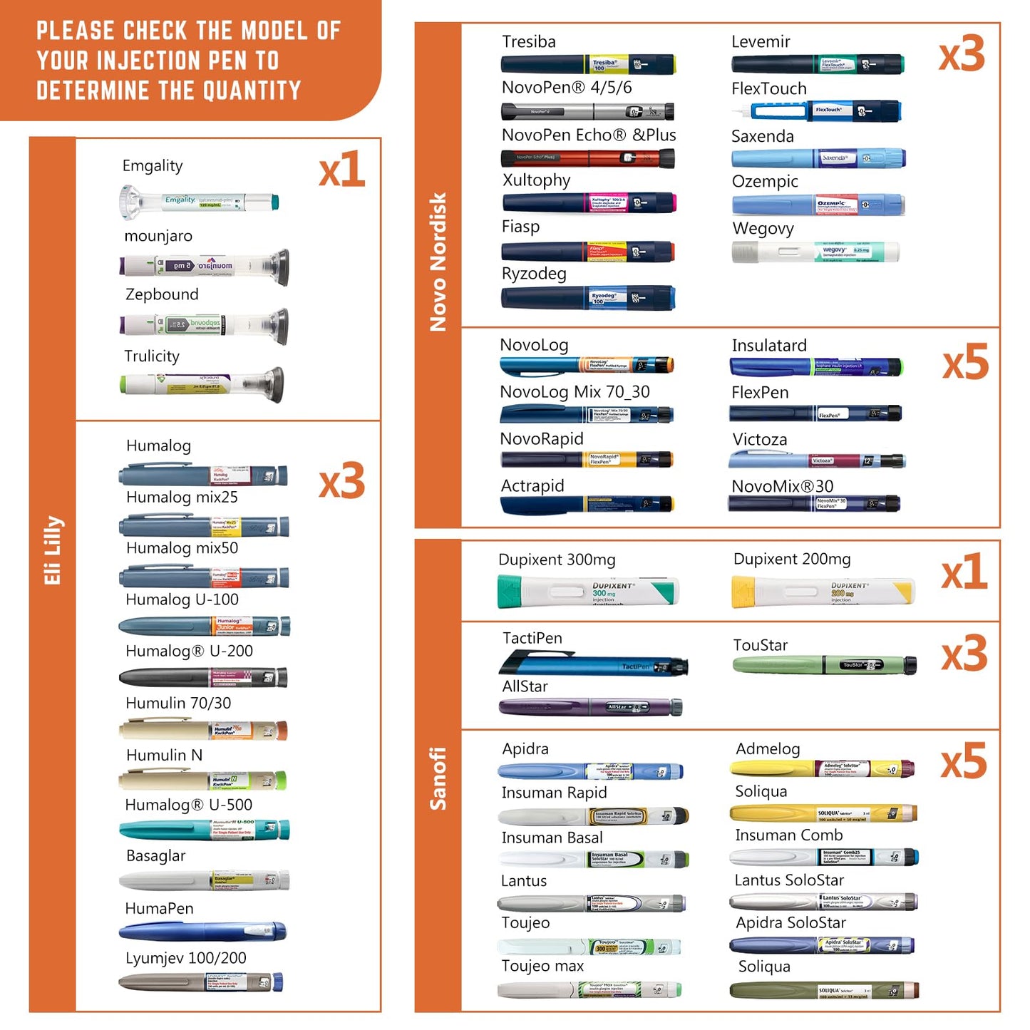 1-WHEAT Insulin Kühltasche 3-5 Pens, Insulin Kühlbox 2-8 Grad, Medikamenten Kühlbox für Reisen, Insulin Kühler Flugzeug Diabetiker Tasche mit 2 Kühlakkus, Insulin Pen Tasche(Silber)
